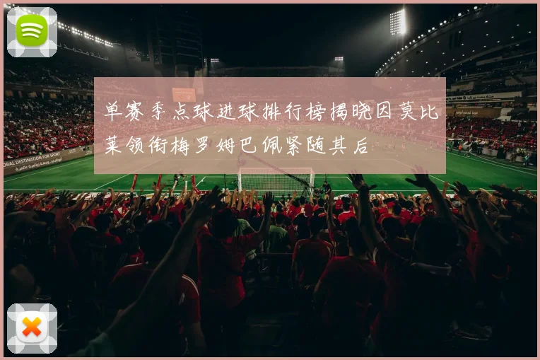 单赛季点球进球排行榜揭晓因莫比莱领衔梅罗姆巴佩紧随其后
